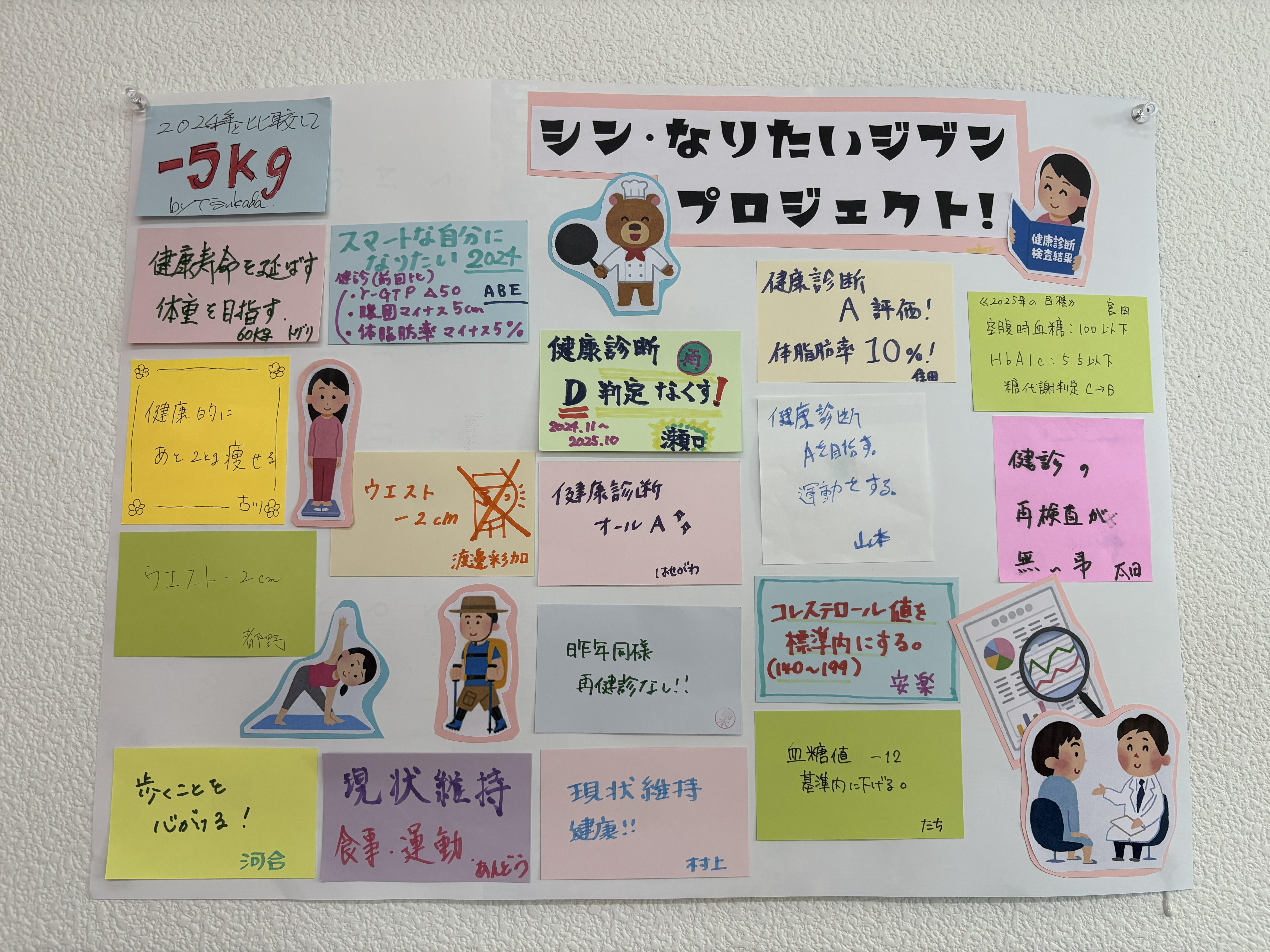 毎月の進捗確認により目標達成へ